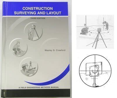 CONSTRUCTION SURVEYING MANUAL FOR CONTRACTORS .